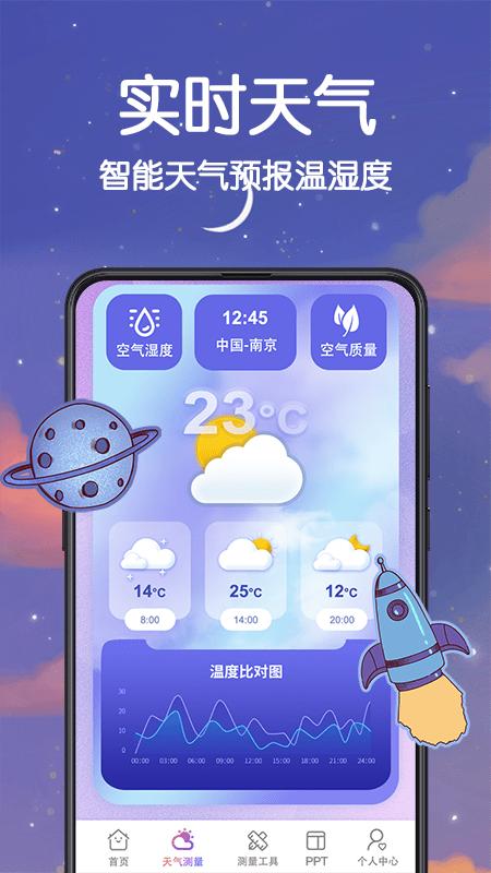 喵喵数字温度计app(改名天气预报)下载,喵喵数字温度计,温度计app,工具app